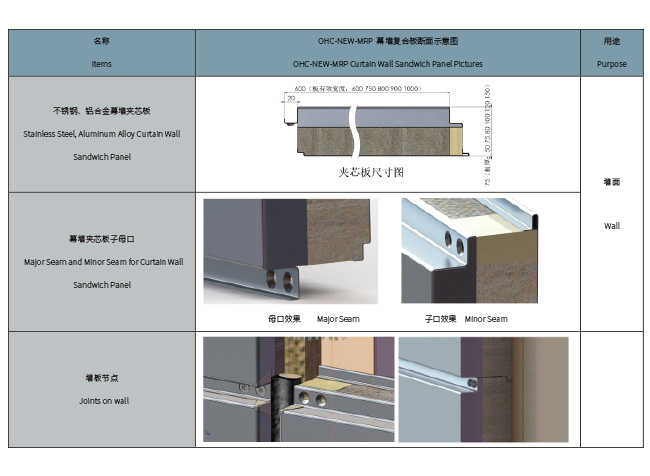 ����BB(�й�)�ɷ����޹�˾_����