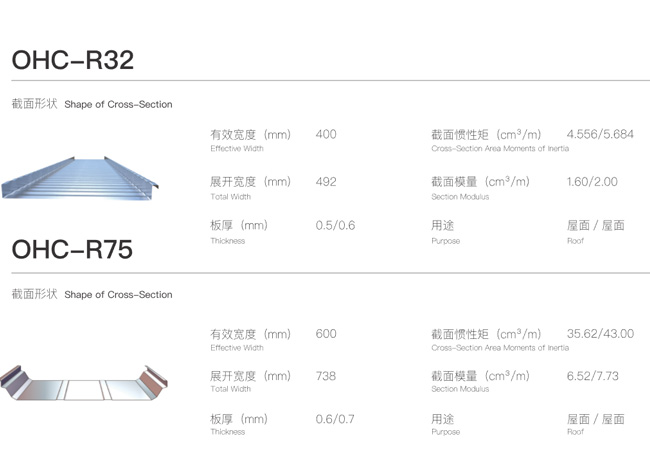 ����BB(�й�)�ɷ����޹�˾_����