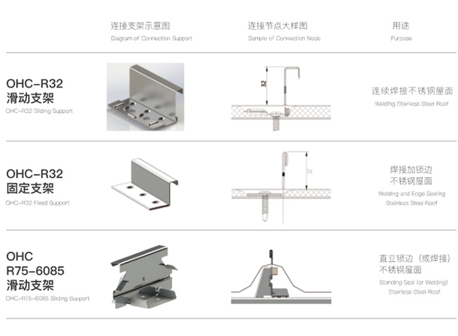 ����BB(�й�)�ɷ����޹�˾_����